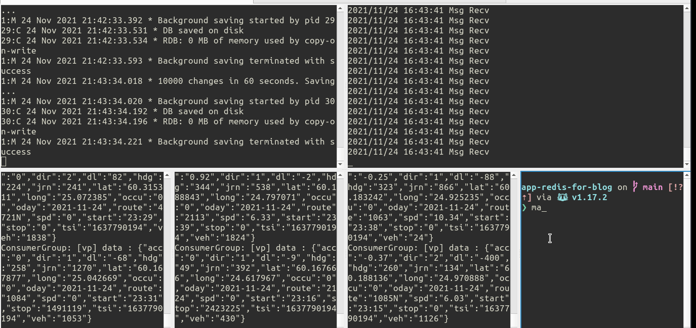 Demostración de productores y consumidores utilizando Redis Streams